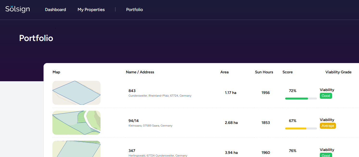 Solsign portal